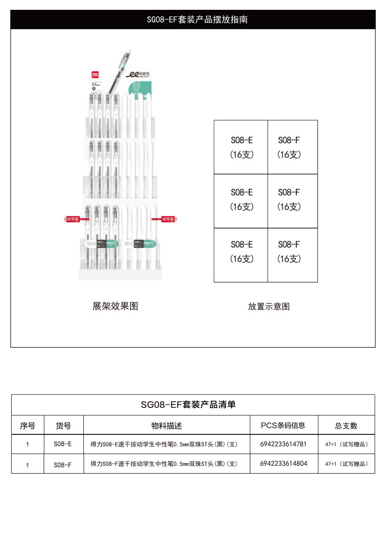 纵横SG08-EF速干按动中性笔套装0.5mm双珠ST头(黑)(盒)