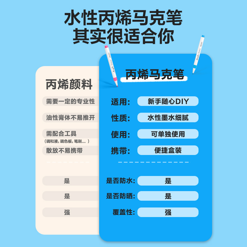 纵横HM108-60PP盒装细圆杆丙烯马克笔(混)(60色/盒)