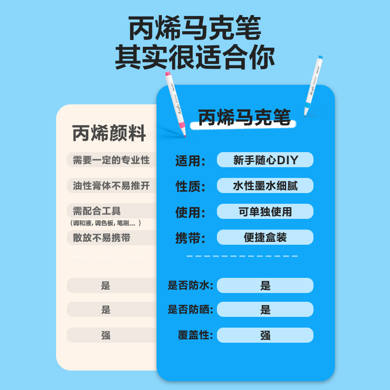 纵横HM108-12PP盒装细圆杆丙烯马克笔(混)(12色/盒)