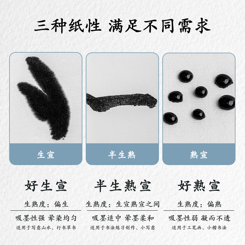 纵横HW411-B书画纸四尺三开生宣(白)(100张/袋)