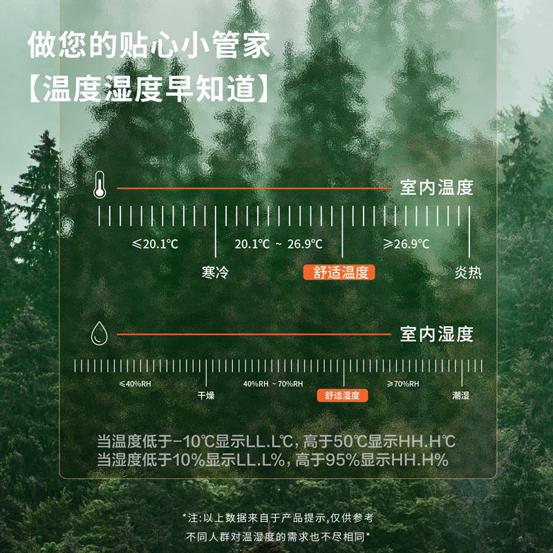 纵横LE507-电子温湿度计(白色)(台)