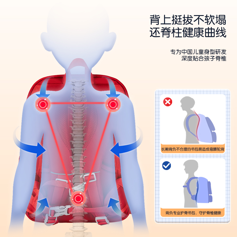 纵横BB157简约学院护脊学生书包(红)(个)