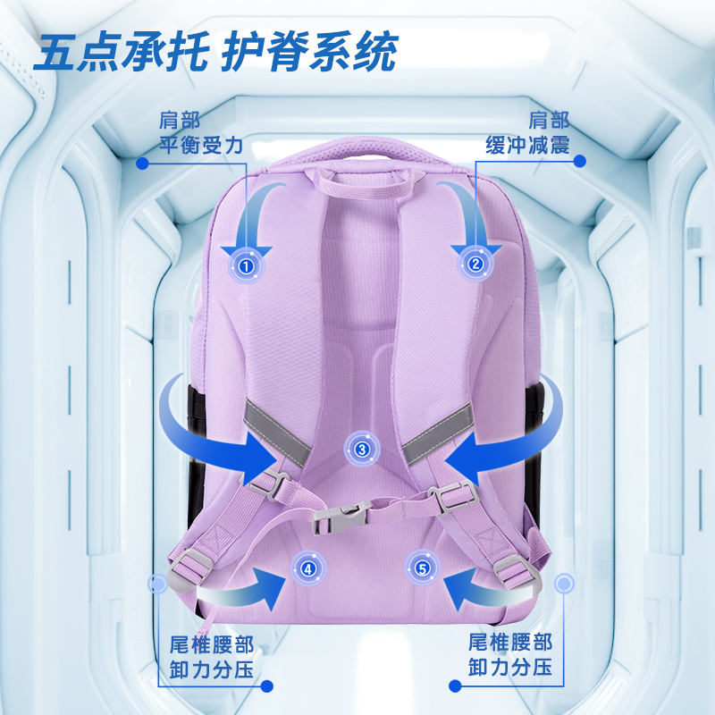 纵横BB149运动benetil系列多口袋学生书包(蓝)(个)