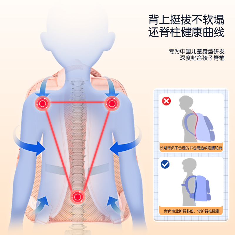 纵横BB122微风岚语系列炫彩护脊学生书包(粉)(个)
