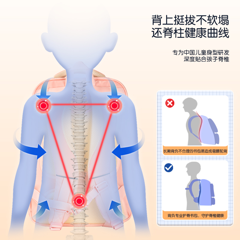 纵横BB135A微风岚语系列翻盖撞色学生书包(蓝)(个)