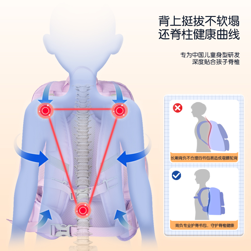 纵横BB142简约自研双段弹力减负护脊学生书包(蓝)(个)