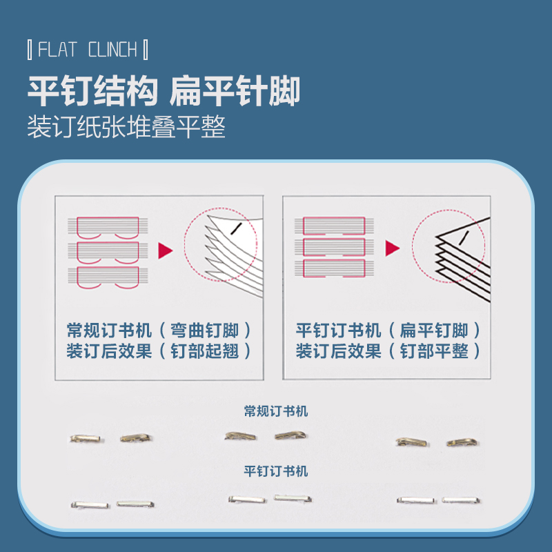 纵横0370S省力订书机(黑)(台)