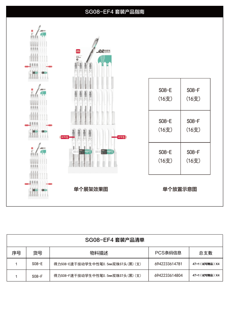 纵横SG08-EF4速干按动中性笔套装0.5mm双珠ST头(黑)(4套/箱)