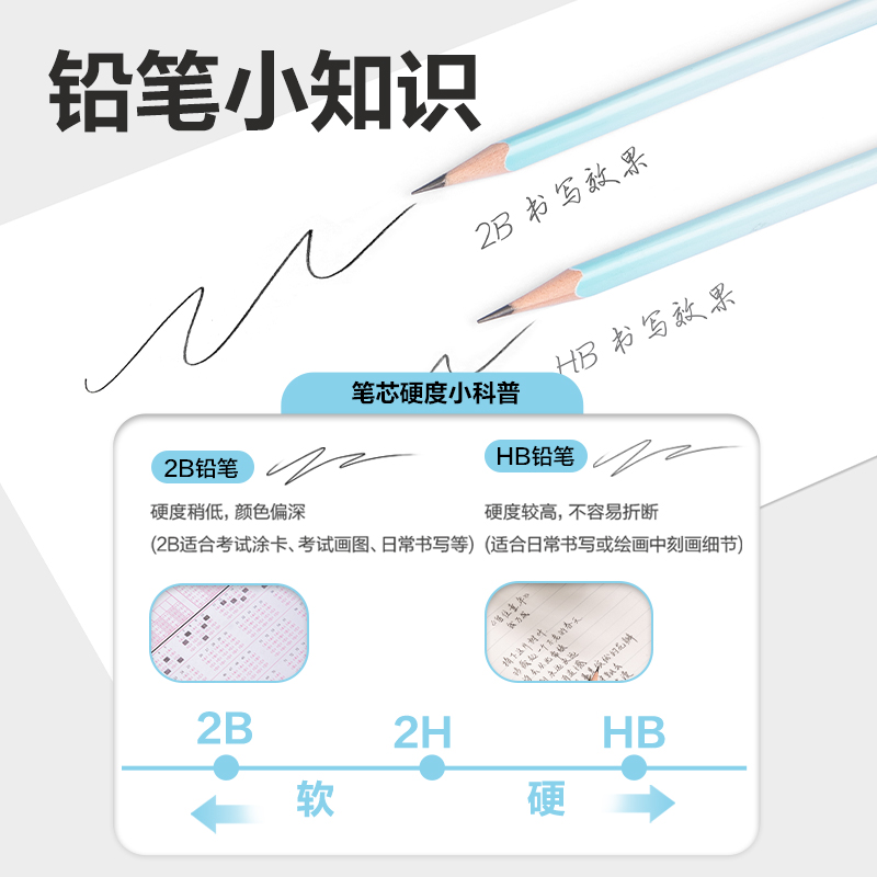 纵横HC141-HB三角杆渐变色书写铅笔HB(混)(12支/盒)