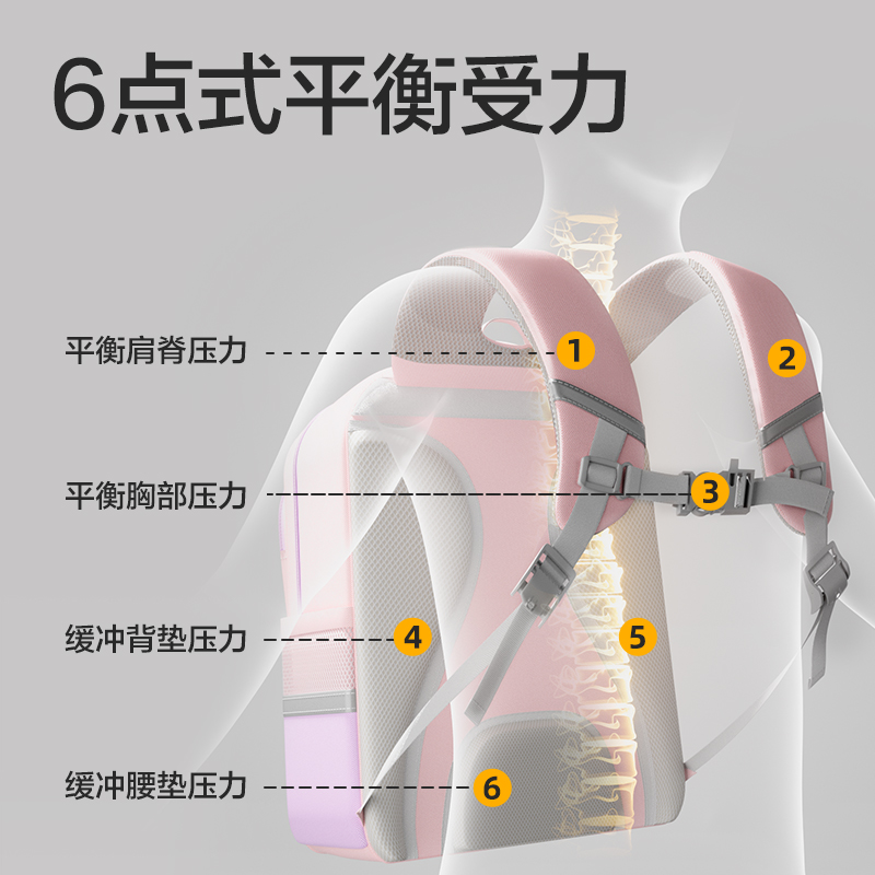 纵横BB160中号拼色高性价比学生书包(M-粉)(个)