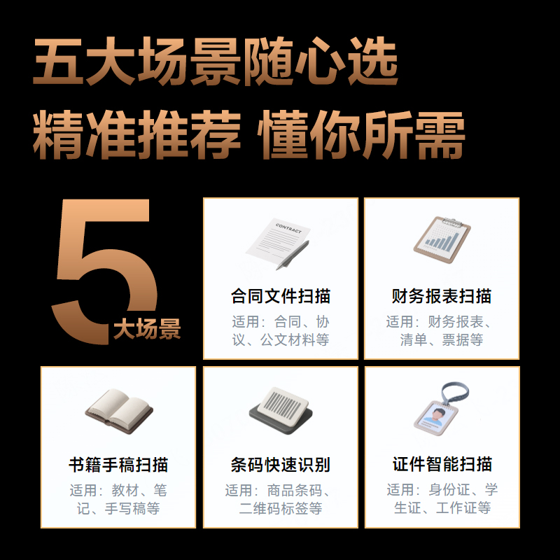纵横GK121高拍仪A4软垫(黑)(台)