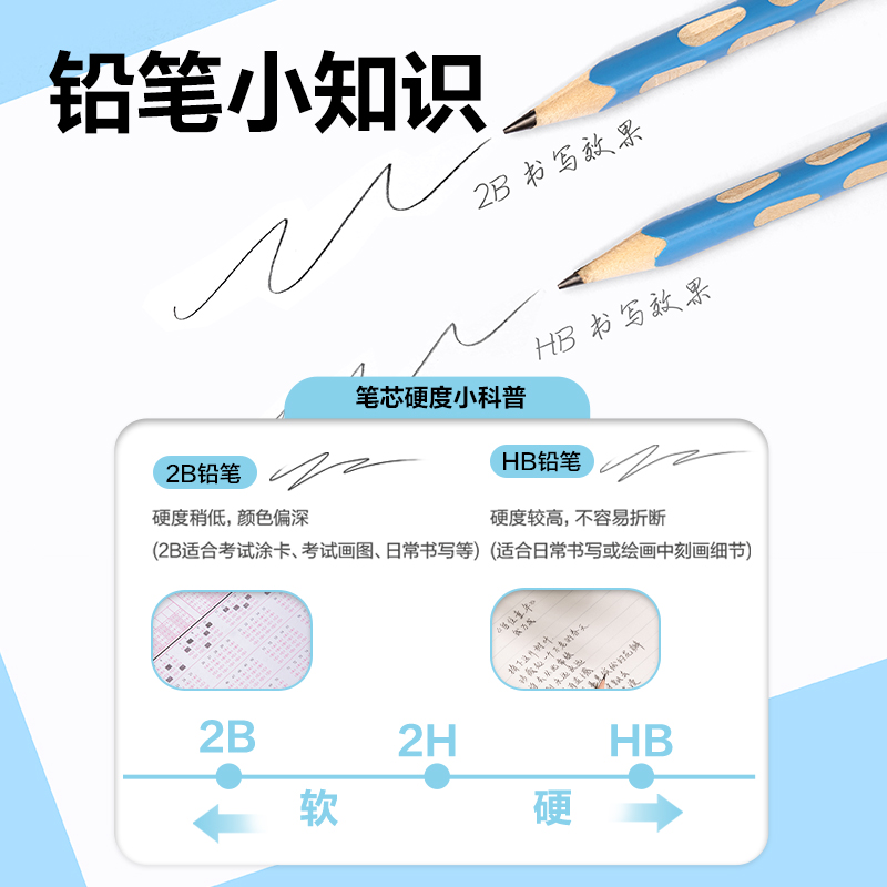 纵横HC148-HB优+洞洞书写铅笔HB(混)(30支/筒)