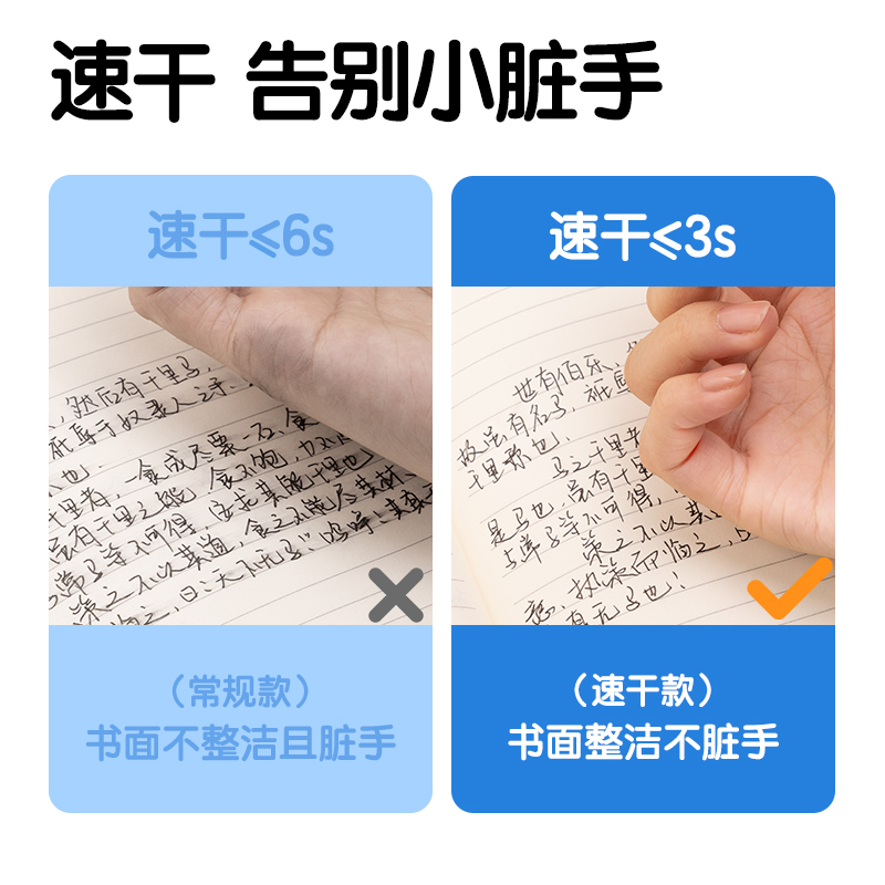 纵横SF999-TG下腰女孩按动直液笔0.5mm子弹头(黑)(支)