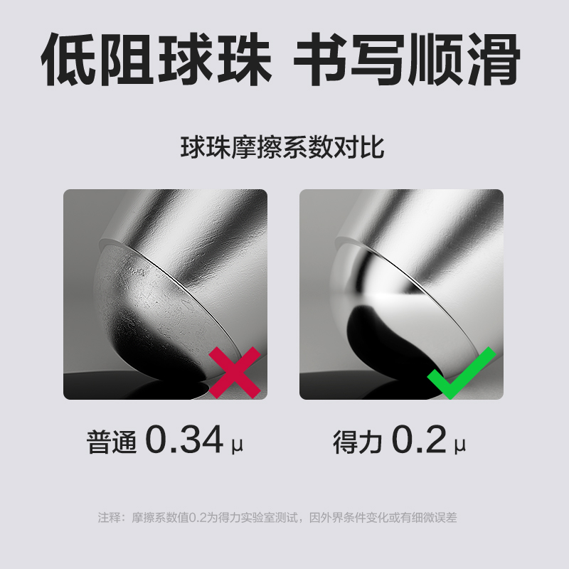 纵横6600ES-SC拔帽中性笔0.5mm子弹头(黑)(6支/卡)