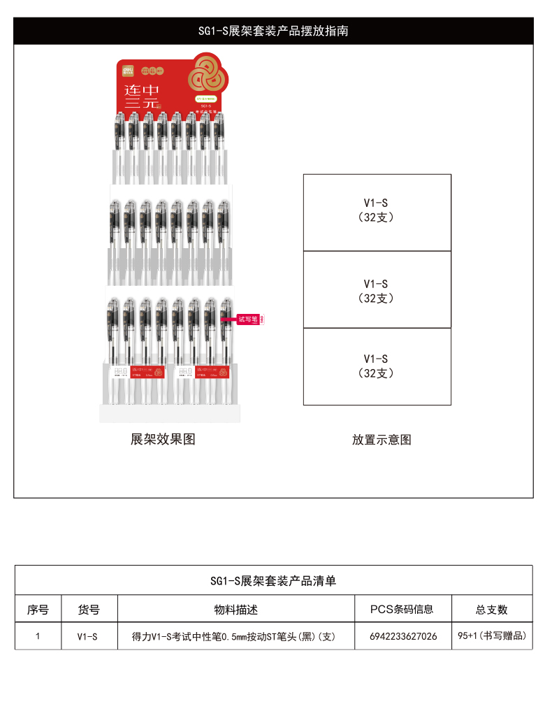 纵横SG1-S连中三元考试中性笔展架套装(4套/箱)0.5mmST头(黑)(套)