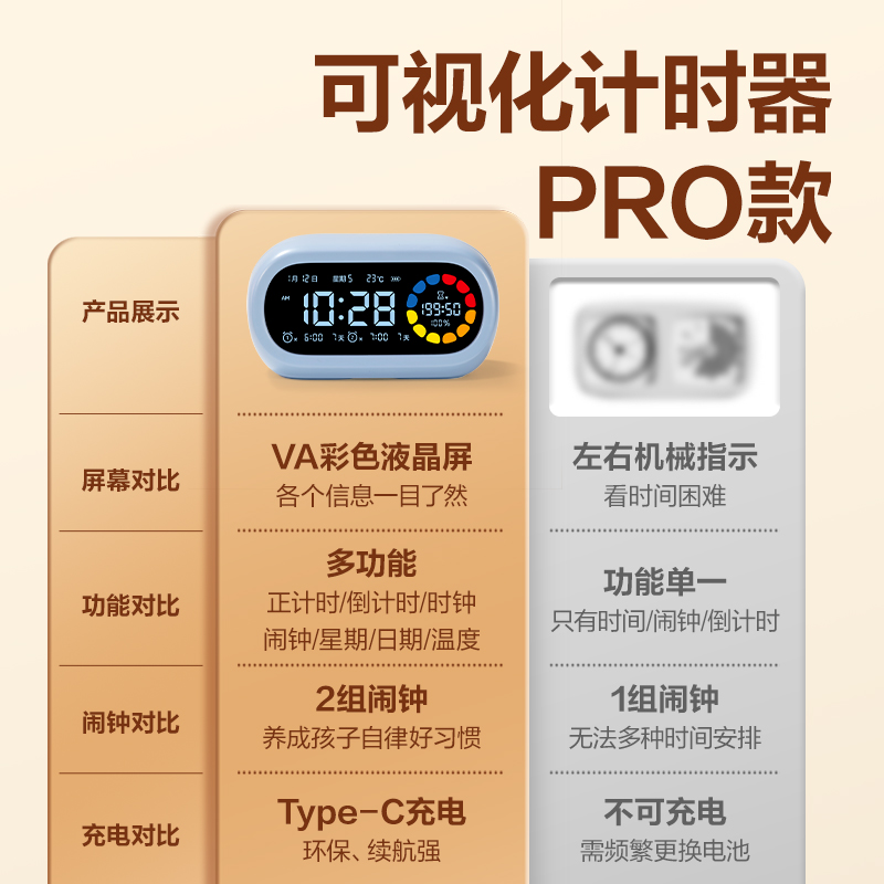 纵横LE106Pro潮萌可视化计时器(粉色)(台)