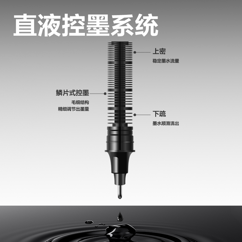 纵横SF127直液笔-直液笔0.5mm全针管(黑)(4支/盒)