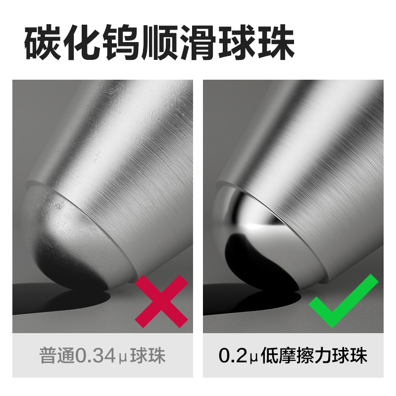 纵横SF127直液笔-直液笔0.5mm全针管(黑)(4支/盒)