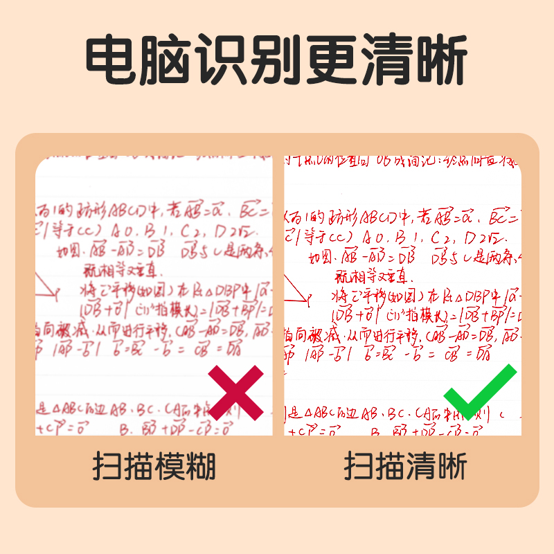 纵横S08-E纠错秒干按动学生中性笔0.5mmST头(红)(支)