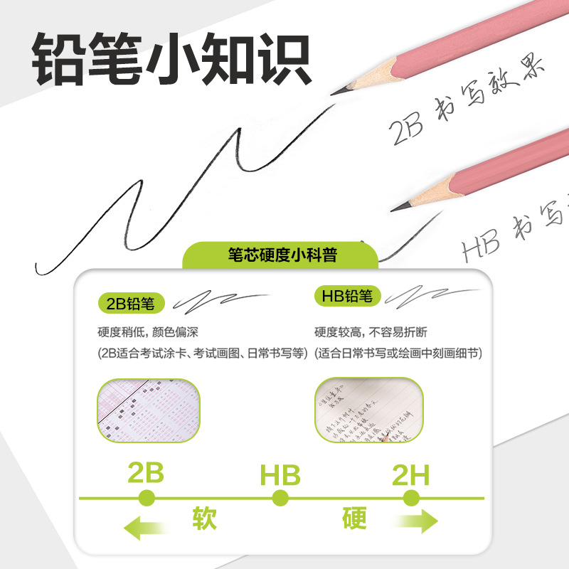 纵横HC151-HB小云杆三角杆书写铅笔HB(混)(10支/盒)