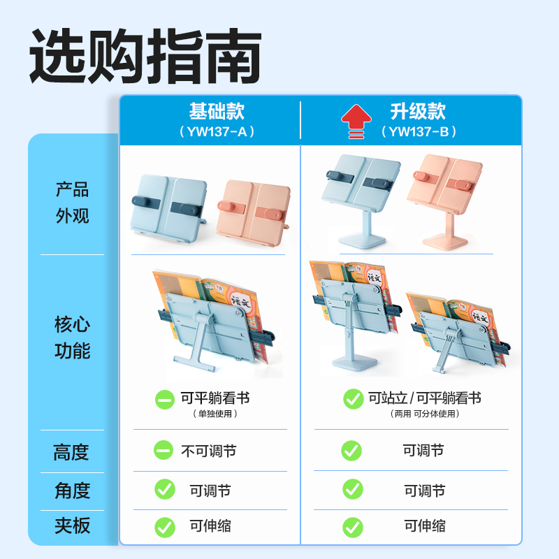 纵横YX137-B升降阅读架(蓝)(盒)