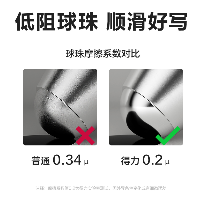 纵横SE195刷题秒干中性笔替芯0.5mm按动ST头(黑)(支)
