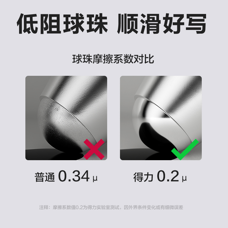 纵横SE9-10签字中性笔替芯1.0mm按动子弹头(黑)(1支/卡)