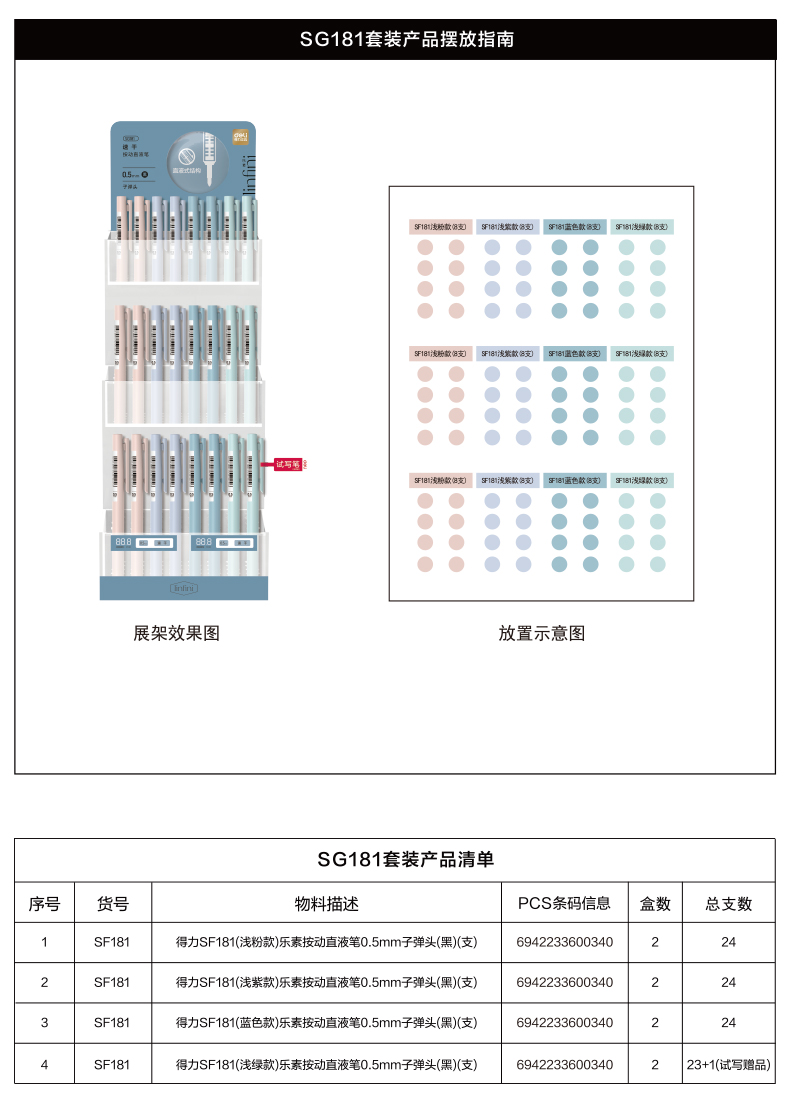 纵横SG181乐素按动直液笔展架套装(4套/箱)0.5mm子弹头(黑)(套)