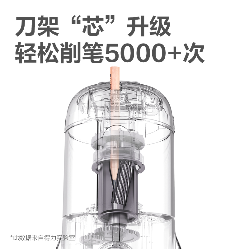 纵横VA7全自动电动削笔机(灰色)(台)