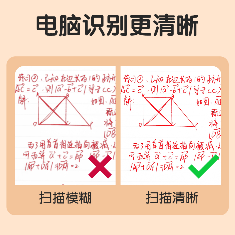 纵横S05纠错秒干按动学生中性笔0.5mmST头(红)(支)