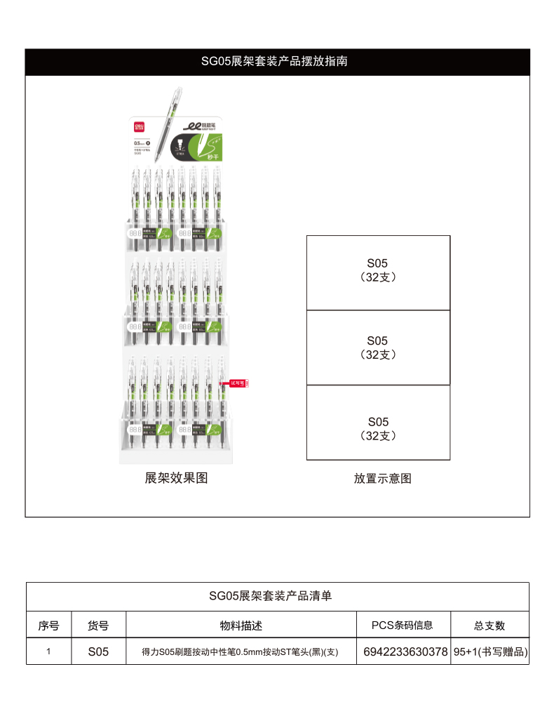 纵横SG05刷题秒干中性笔套装(黑色)(4套/箱)
