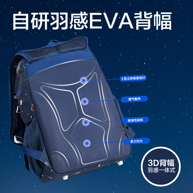 纵横BB167星际系列超轻背幅学生书包(蓝)(个)
