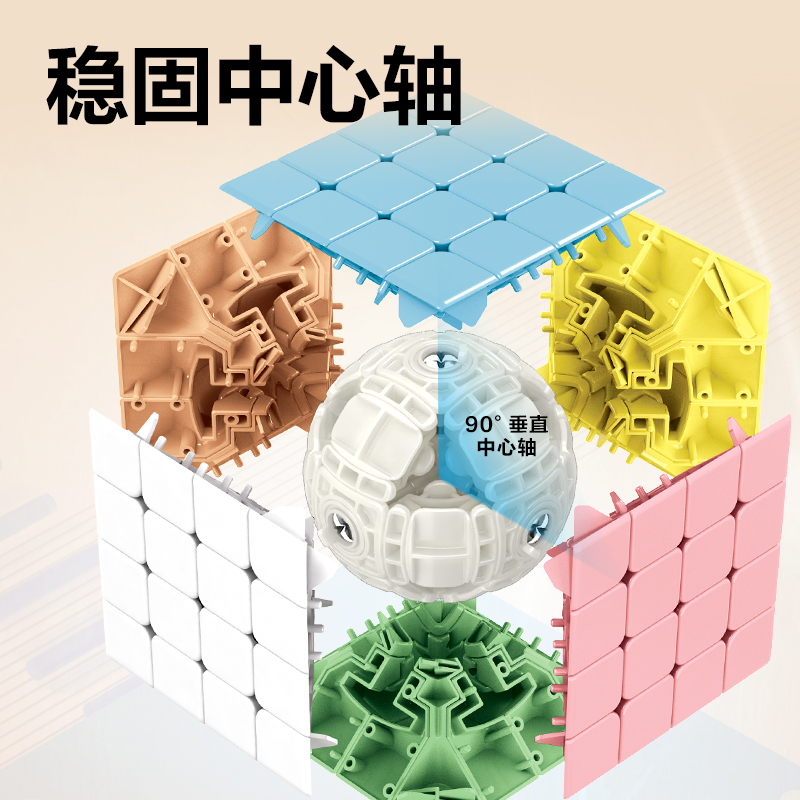 纵横YP103A马卡龙4阶魔方(混)(个)