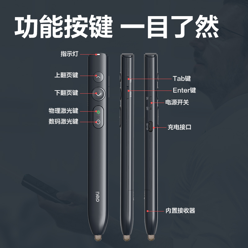 纵横MA221-G数码翻页笔(深灰)(支)
