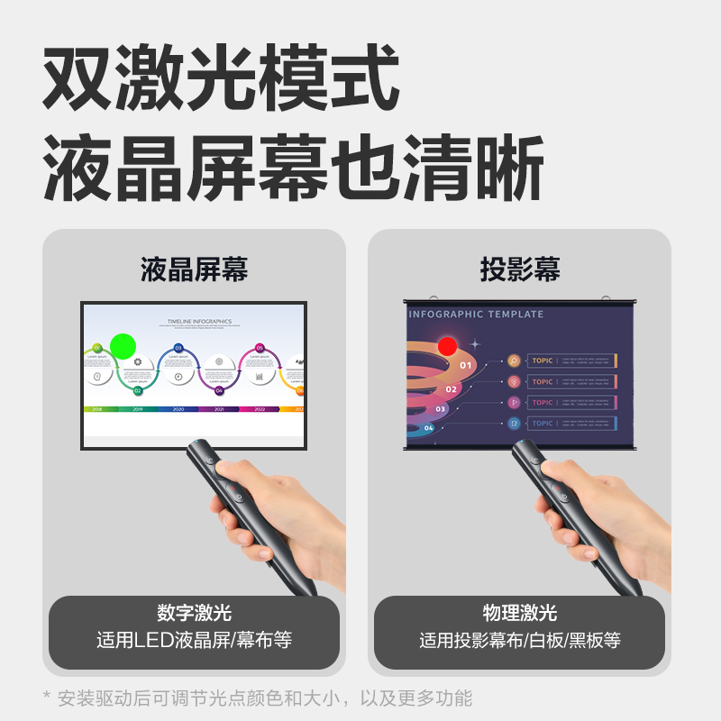 纵横MA221数码翻页笔(深灰)(支)