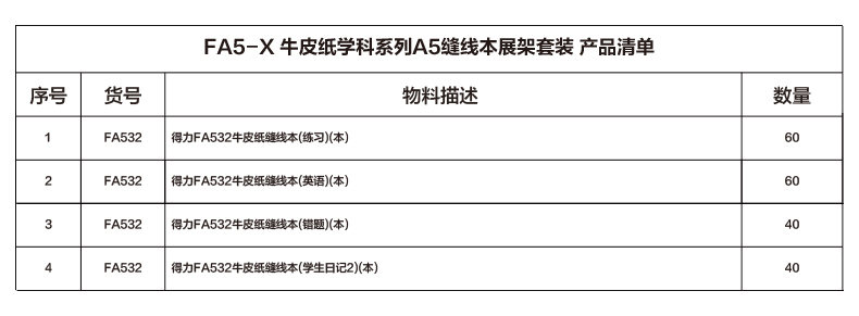 纵横FA5-X牛皮纸学科系列展架套装(混)(套)