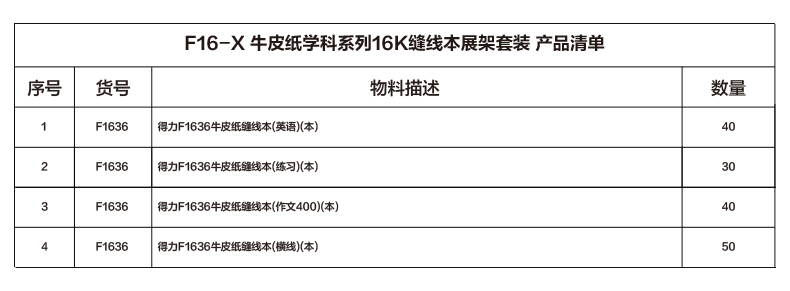 纵横F16-X牛皮纸学科系列展架套装(混)(套)