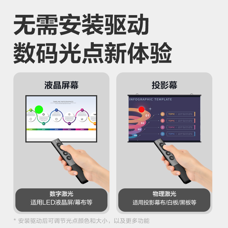 纵横MA225数码翻页笔(深灰)(支)