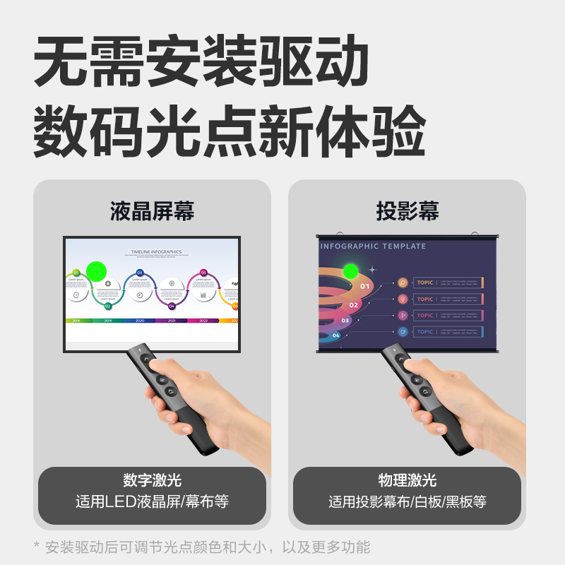 纵横MA225-G数码翻页笔(深灰)(支)