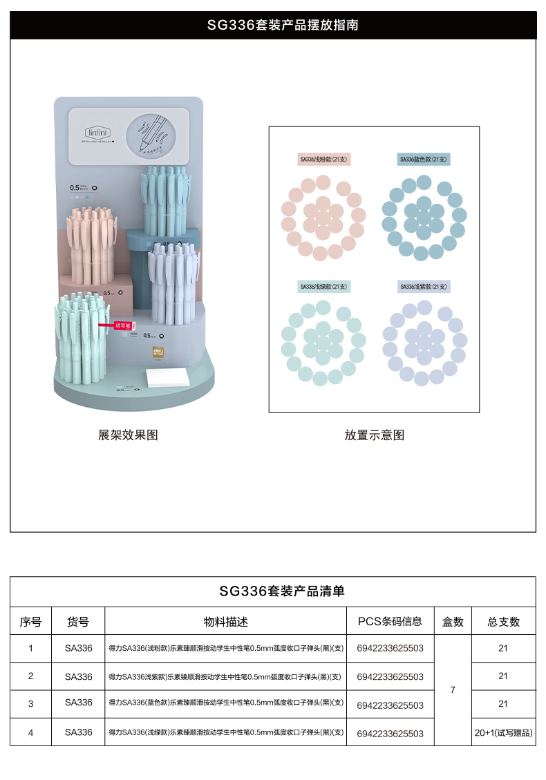 纵横SG336乐素按动中性笔套装0.5mm弧度收口子弹头(黑)(2套/箱)