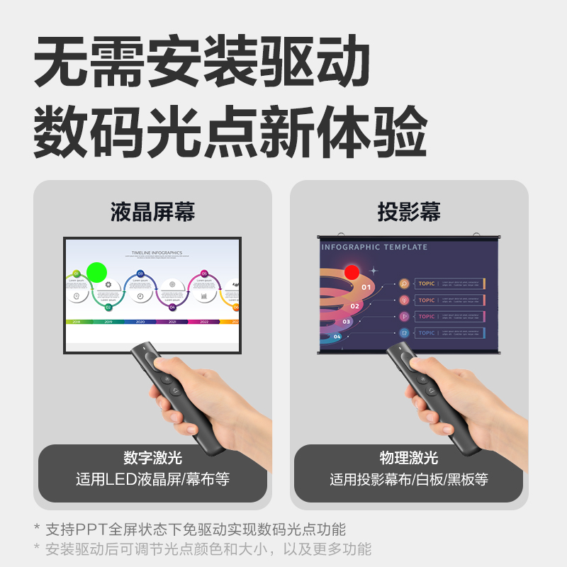 纵横MA226数码翻页笔(深灰)(支)