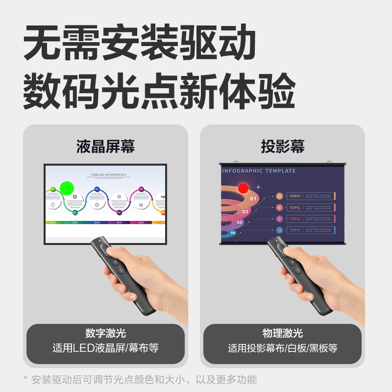 纵横MA226-G数码翻页笔(深灰)(支)