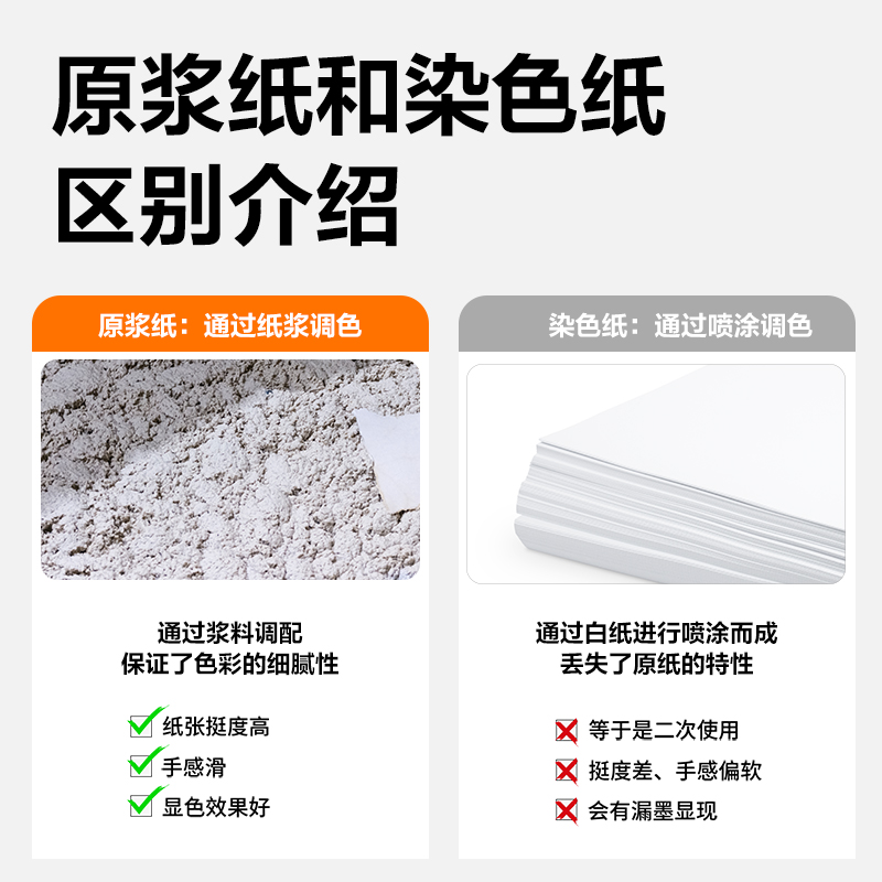纵横ZC003彩色复印纸80g-A4-100页/包-25包(浅黄)(包)