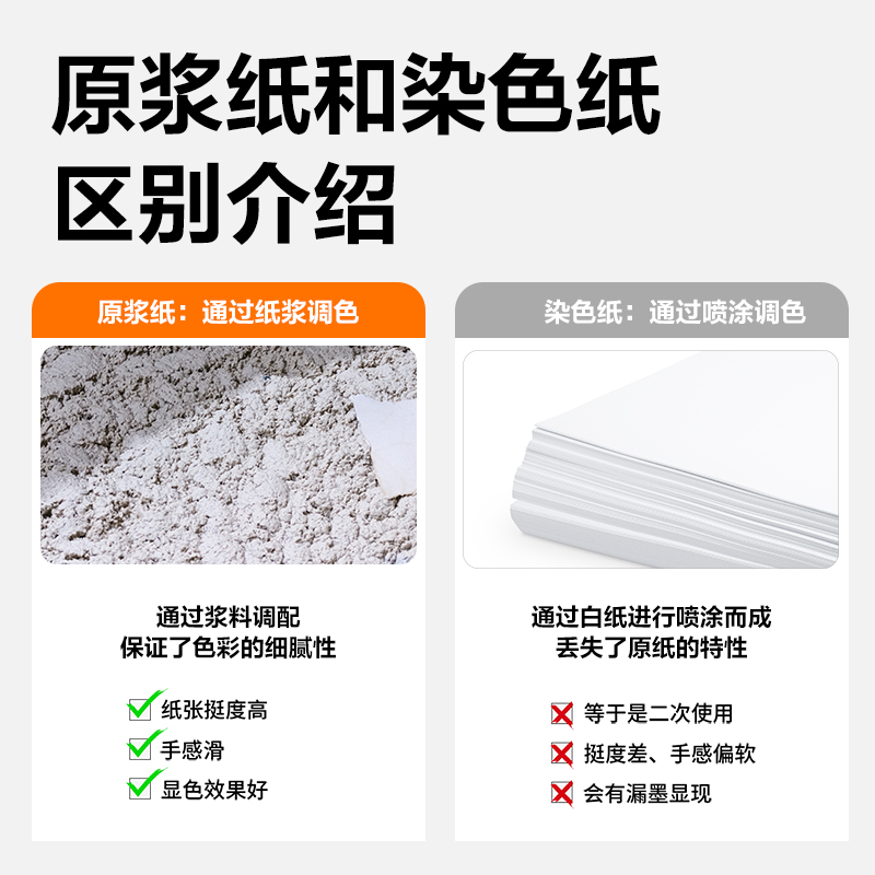 纵横ZC002彩色复印纸70g-A4-500页/包-5包/箱(浅蓝)(包)