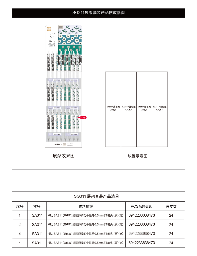 纵横SG311插画系列速干按动中性笔套装(黑)(4套/箱)