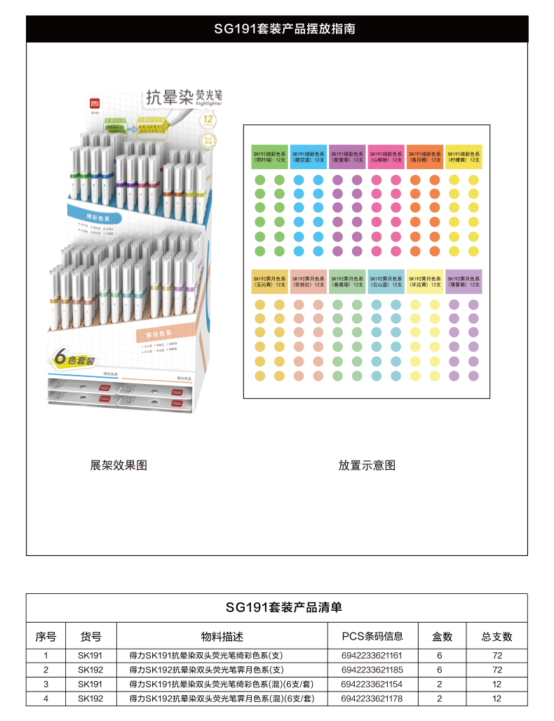 纵横SG191抗晕染双头荧光笔展架套装(混)(168支/架)