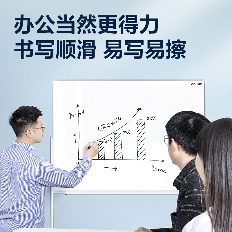 纵横MB720现代办公带架白板900*1200mm(白)(块)