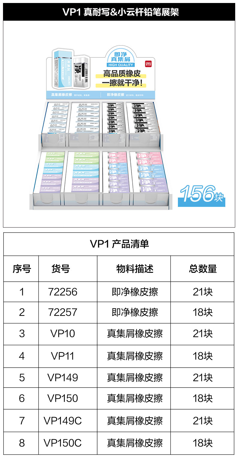 VP1功能性橡皮擦展架套装(混)(套)