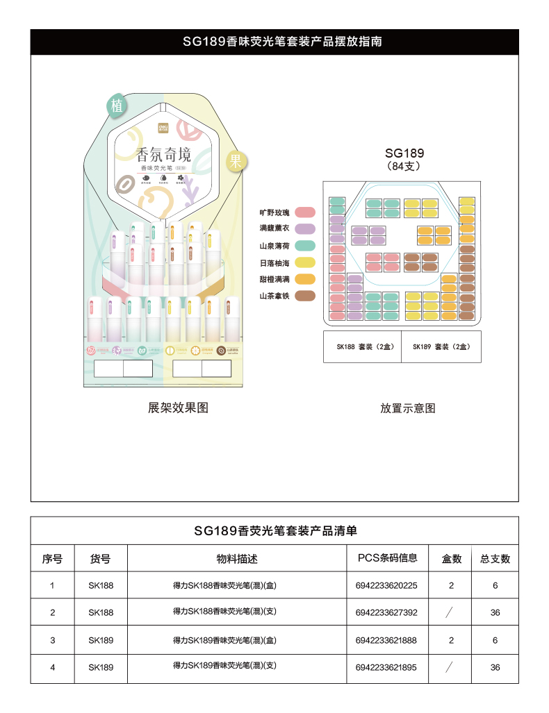 纵横SG189香氛奇境荧光笔展架套装(混)(84支/架)