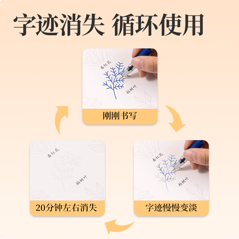 纵横HW152练字帖消字笔(混)(套)